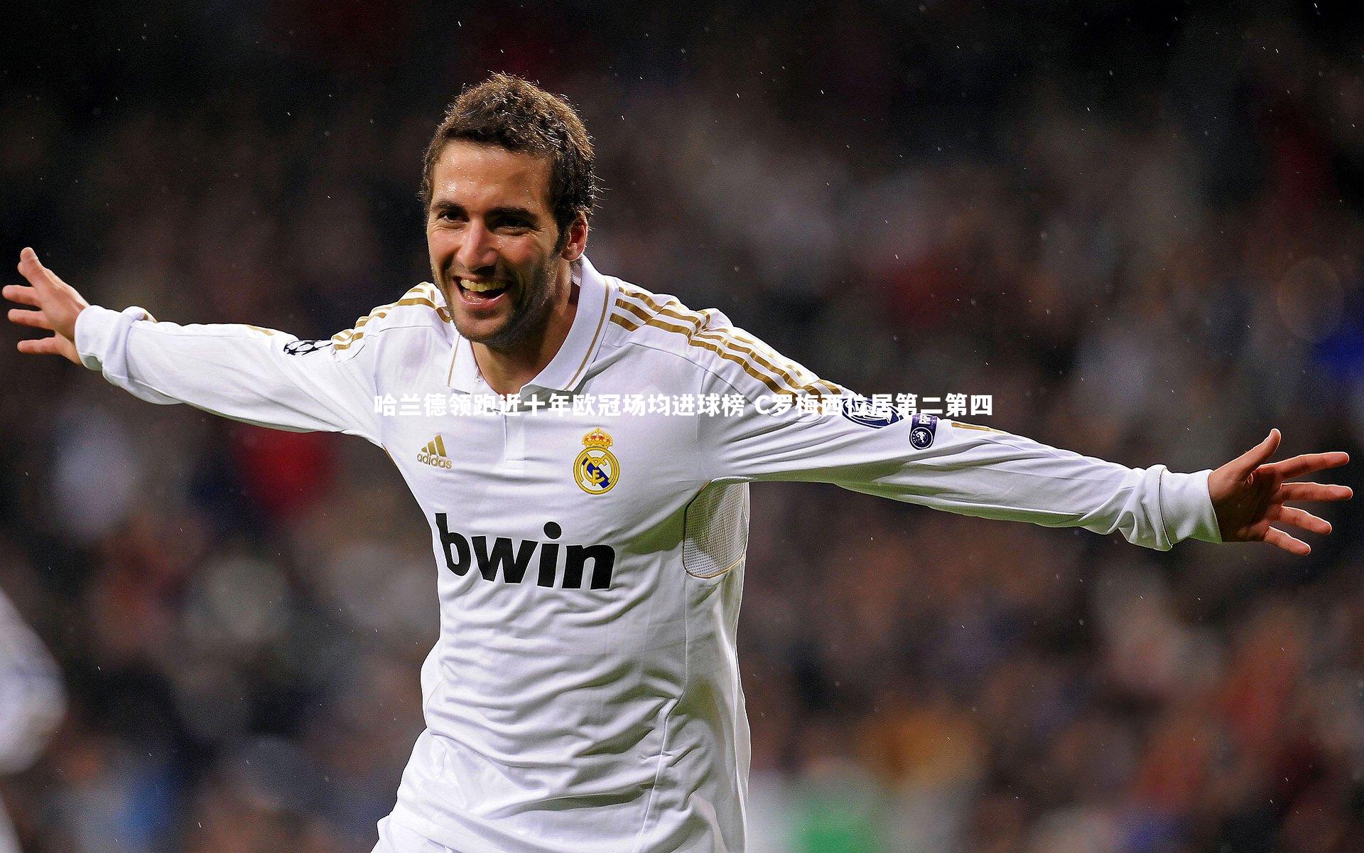 九游体育官方入口：哈兰德领跑近十年欧冠场均进球榜 C罗梅西位居第二第四